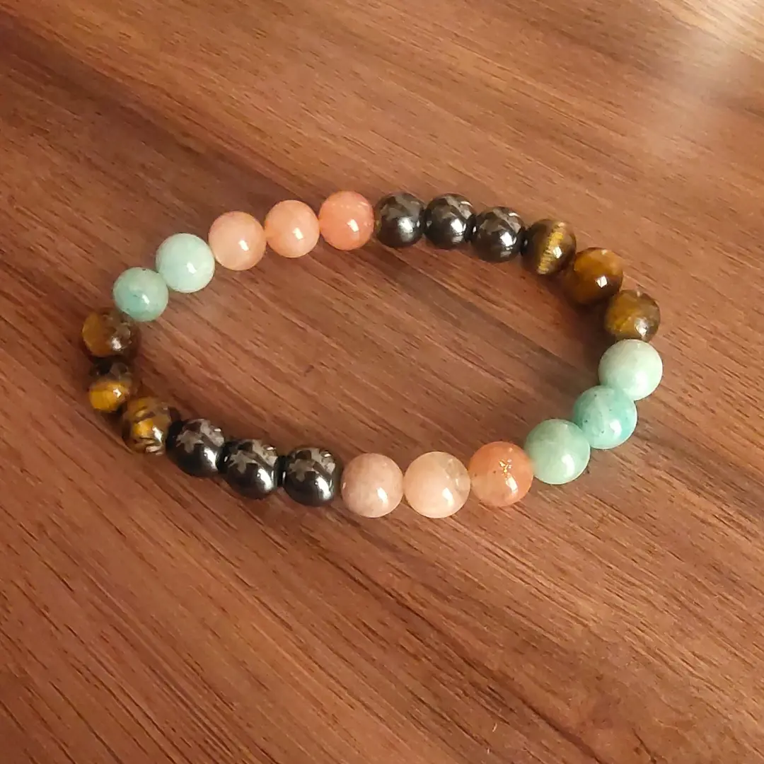 Business Success Bracelet - Image 3