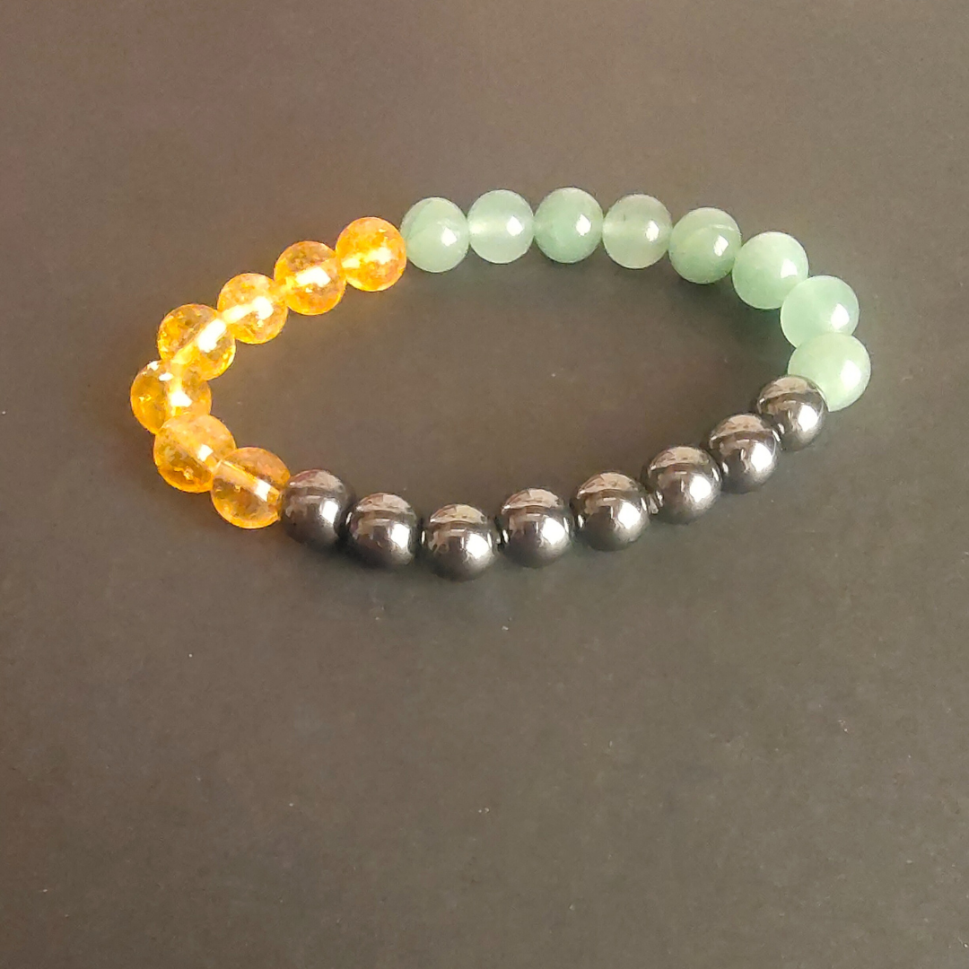 Share Market Bracelet - Image 3