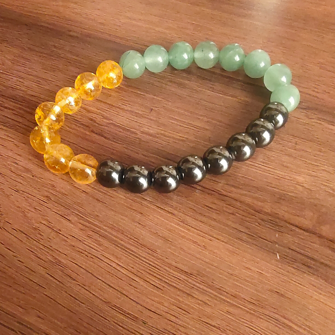 Share Market Bracelet - Image 2